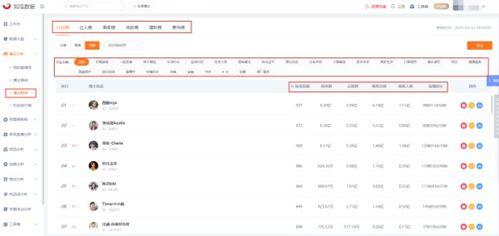 lsp吃瓜群查找,一场网络社交的狂欢盛宴